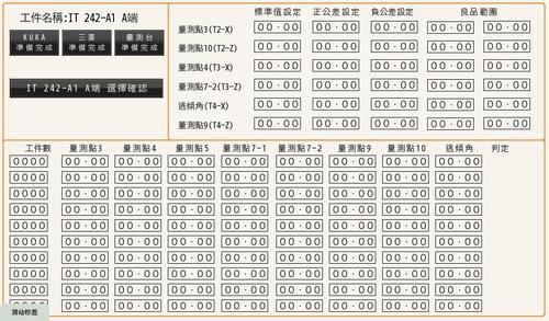 基恩斯人機介面 開發  |軟體開發
